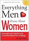 Everything Men Know About Women