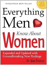 Everything Men Know About Women