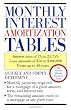 Monthly Interest Amortization Tables