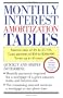 Monthly Interest Amortization Tables