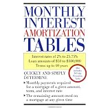 MonthlyInterestAmortizationTables