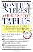 Monthly Interest Amortization Tables