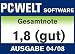 Auszeichnung