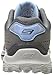 Skechers Performance Women's Go Golf Lynx Balistic Golf Shoe