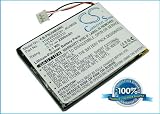 Factory New Battery For Phillips Multimedia Remote Control Panel Pronto TSU- 9800 TSU-9800i RC9800i 2200mAh!