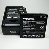 Trexcell HTC Evo 3D 2x1750mah Battery + Charger (Also compatible with HTC Sensation. HTC MyTouch Slide)
