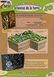 Sciences de la terre : les tremblements de terre