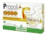 Cough Drops for Cough Treatment