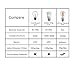 LED Filament Light Bulb,VCE® LED Edison Bulb 6W,60W Equivalent,Not Dimmable,3000K