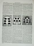 1876 ENGINEERING THEORY RETORT SETTINGS DIAGRAM DRAWING