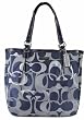 Coach Optic Signature Gallery Metallic North South Tote 19675 Navy Blue