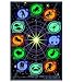 Opticz Signs of the Zodiac Blacklight Poster
