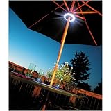 Universal LED Patio Umbrella Light