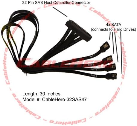 CableHero 32-Pin SAS to Quad SATA 7-Pin Data Breakout Adapter Converter Cable w/ Latch: CABLEHERO-32SAS47 (30 Inches)