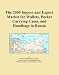 The 2009 Import and Export Market for Wallets, Pocket Carrying Cases, and Handbags in Russia