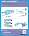 Wireless Technology Basics Wireless Technology Basics