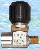 Innovative Line Valve Panel Mount FxM