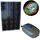 HQRP 50 Watt Solar Panel 50W Power 12V Monocrystalline PV Module & 200W Power DC / AC Inverter plus HQRP Mousepad