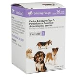 puppy kennel cough 51%2BFfjXx79L. SL160 Puppy Kennel Cough