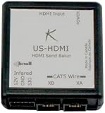 Knoll Systems US-HDMI Box-Type HDMI Balun Sender