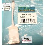 PTC Premium FULLY SHILEDED Mini DisplayPort to HDMI Female Adapter Cable for Apple Macbook, Macbook Pro, iMac, Macbook Air, and Mac Mini...