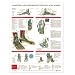 Anatomy and Injuries of the Foot and Ankle Chart Laminated