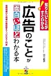 広告のことが面白いほどわかる本