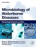 Microbiology of waterborne diseases : microbiological aspects and risks