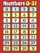 LEARNING CHARTS NUMBERS 031
