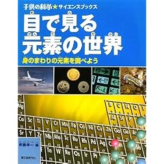 �ڂŌ��錳�f�̐��E�\�g�̂܂��̌��f�𒲂ׂ悤 (�q���̉Ȋw�T�C�G���X�u�b�N�X)