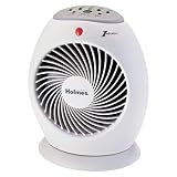 Holmes Compact Heater Fan