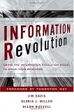 Information Revolution 