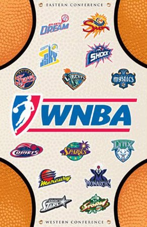 WNBA Entertainment Poster Print, 22x34