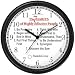 All of THE 7 HABITS #1 (English Text) - Wall Clock from THE 7 HABITS - CLOCK COLLECTION by WatchBuddy Timepieces (White Frame)