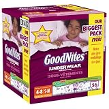 Underwear for Nighttime, Small/Medium - Girl GoodNites