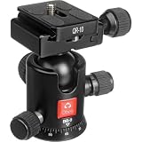 Oben BB-0 Ball Head