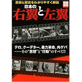 日本の右翼と左翼―テロ、クーデター、暴力革命、内ゲバ …その“思想”と“行動”のすべて!! (別冊宝島 (1366))