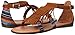 Minnetonka Women's Maui Passport Collection Sandal