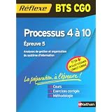 Détails sur le produit