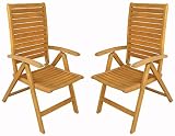 LNO79076 - Set of 2 Eucalyptus Outdoor (Indoor) Garden, Collin 5-Positions Reclining Chair - Solid FSC Hard Wood (Natural Color)