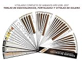VERY RARE 2007-2008 HABANO CUBAN CIGAR RING SIZE GUIDE