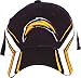 San Diego Chargers Team Cap