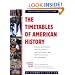 The Timetables of American History