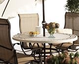 Strathwood Naples Collection