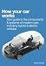 How your car works - Your guide to the components & systems of modern cars, including hybrid & electric vehicles