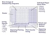 Glover's BB-101 Score Sheet Refills Only