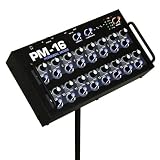 Elite Core PM-16