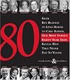 80
