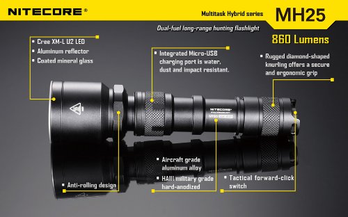 Nitecore MH25 Micro USB Rechargable Flashlight (860 Lumens)
