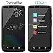 Motorola Droid Turbo Screen Protector- iVoler® [2 Pack] [0.3mm 9H Hardness] Tempered Glass Screen Protector for Motorola Droid Turbo- Anti-Scratch, Anti-Fingerprint, Bubble Free- Lifetime Warranty